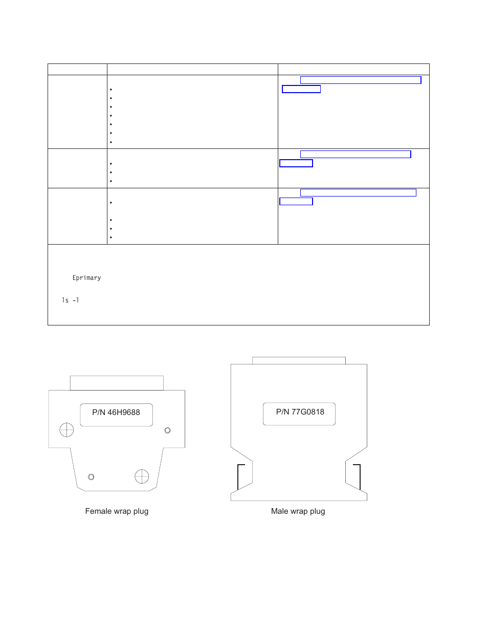 Sp switch wrap plugs, Switch problem diagnostics | IBM RS/6000 SP User Manual | Page 24 / 114