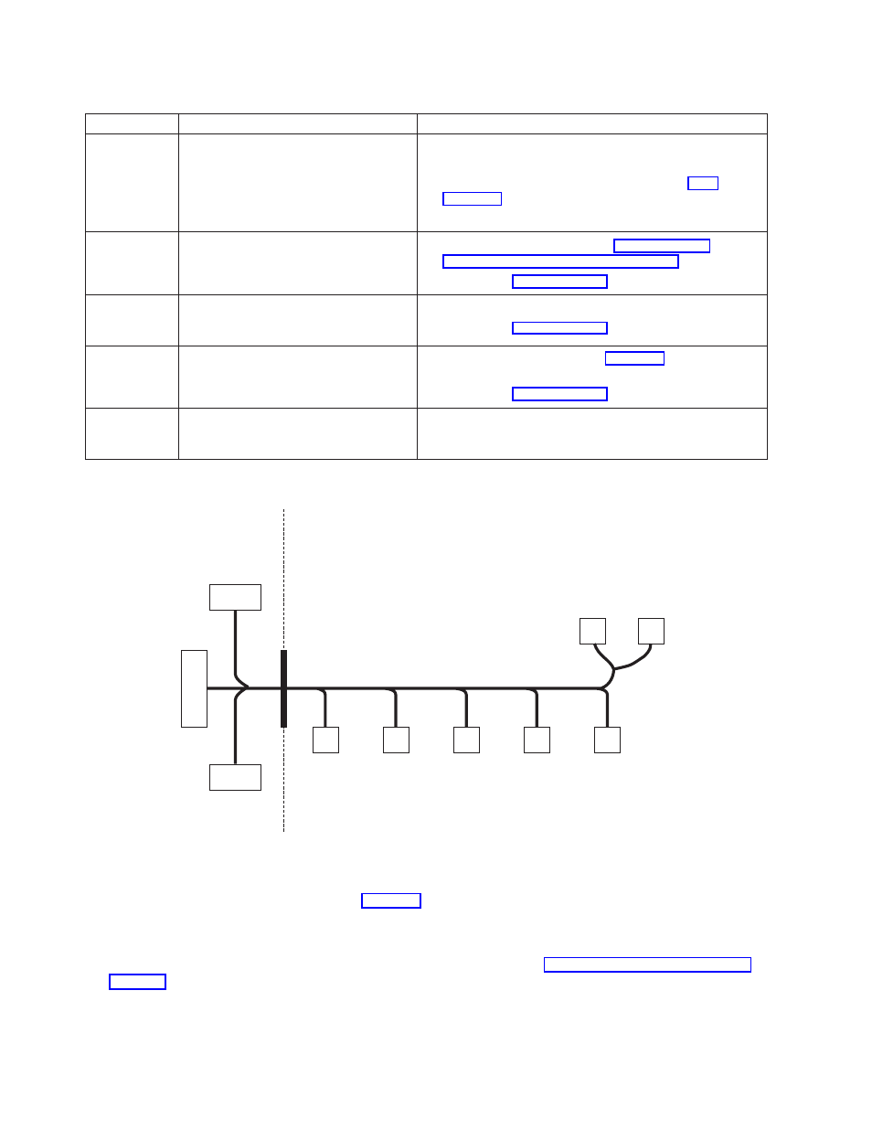 Step 0600-012, Fan failure diagnostics -8 | IBM RS/6000 SP User Manual | Page 28 / 114