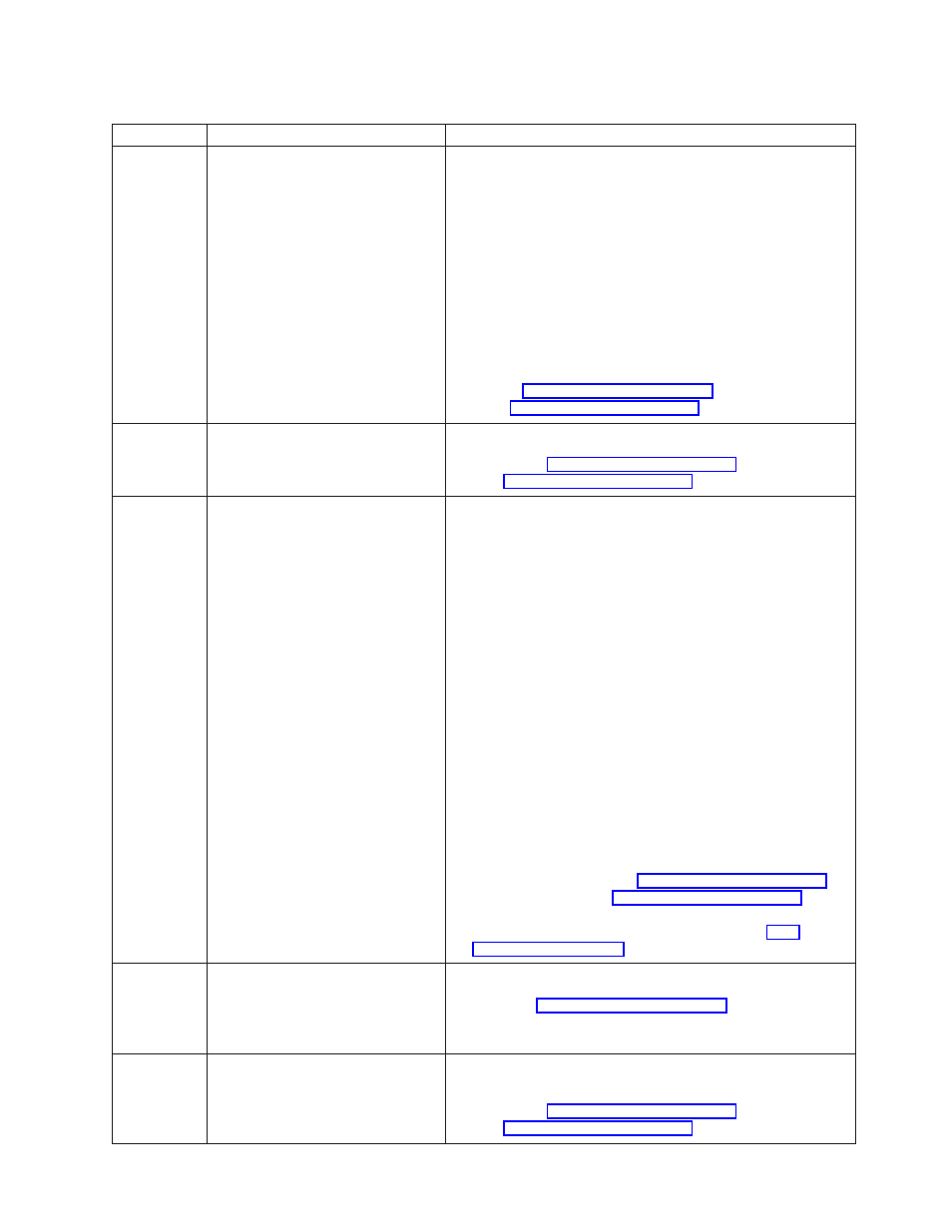 Sp switch error conditions -19, Sp switch function (map 0620) | IBM RS/6000 SP User Manual | Page 39 / 114