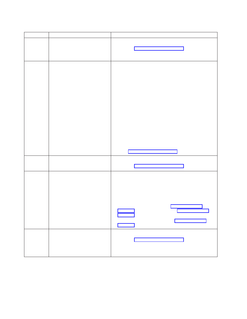 IBM RS/6000 SP User Manual | Page 40 / 114
