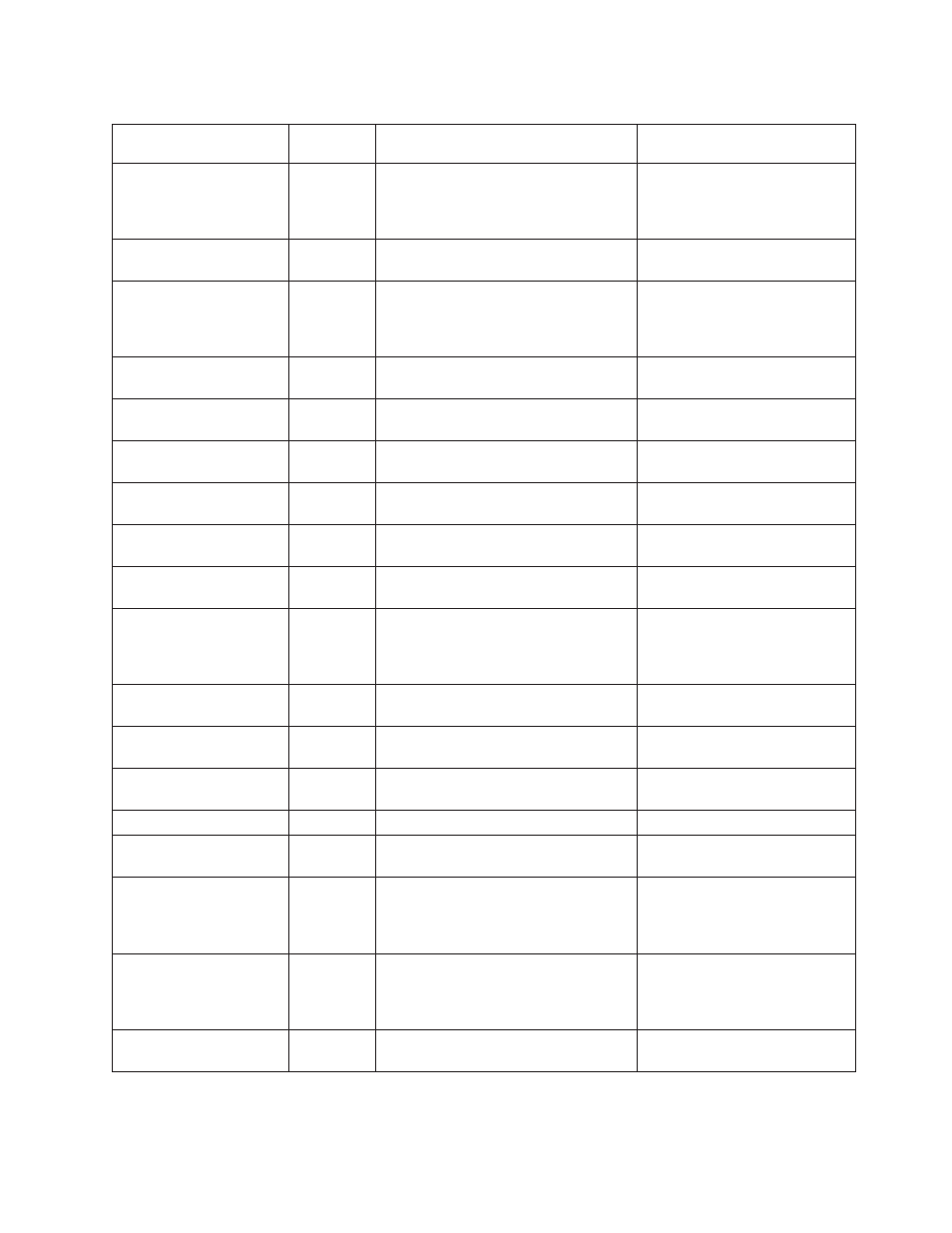 Sp switch function (map 0620) | IBM RS/6000 SP User Manual | Page 45 / 114