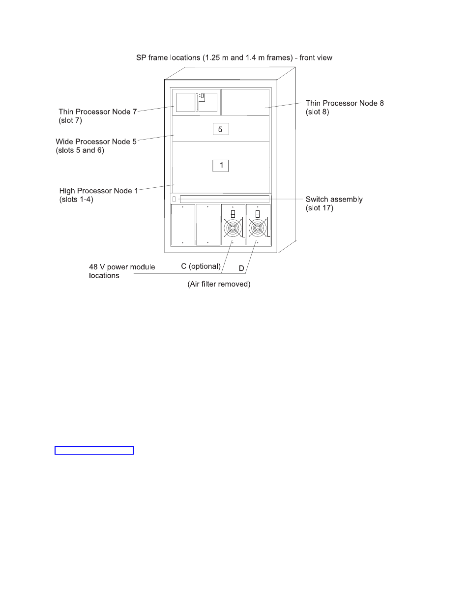 Front view of 49-inch frame locations -5 | IBM RS/6000 SP User Manual | Page 61 / 114