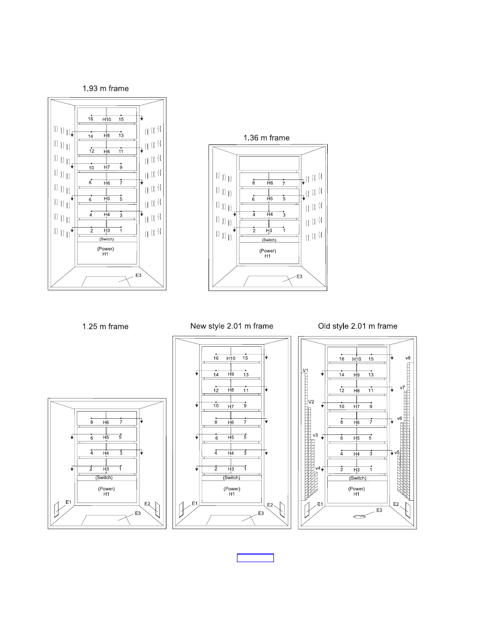 IBM RS/6000 SP User Manual | Page 66 / 114