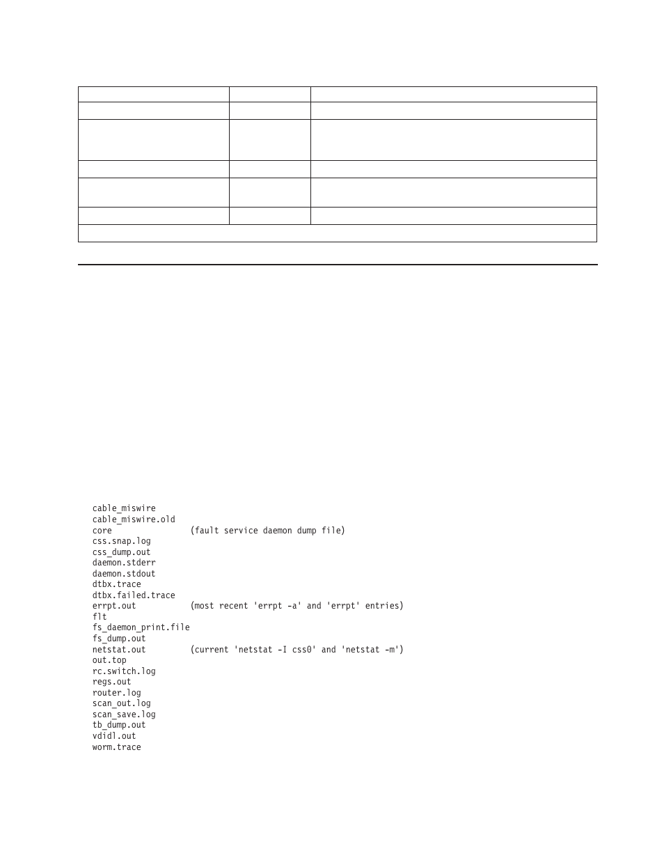 Using the css.snap script, Using the css.snap script -3 | IBM RS/6000 SP User Manual | Page 73 / 114