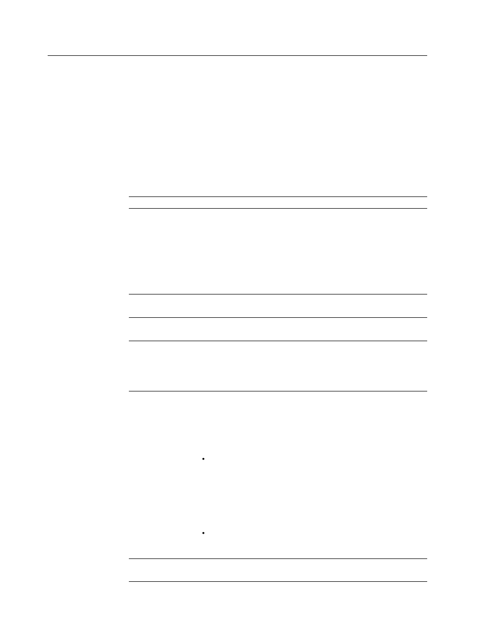 Power-on self test (post) messages, Post message table, Post messages | IBM 5000 User Manual | Page 122 / 204