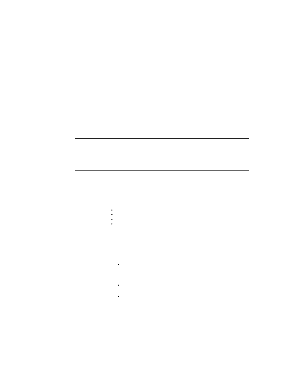 Post messages | IBM 5000 User Manual | Page 124 / 204