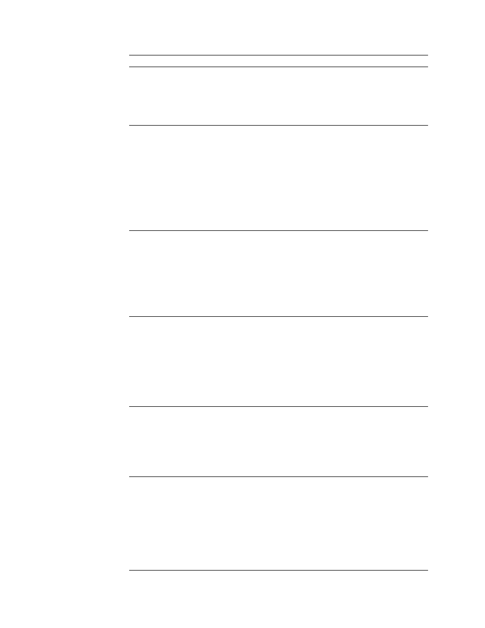 Post messages | IBM 5000 User Manual | Page 126 / 204