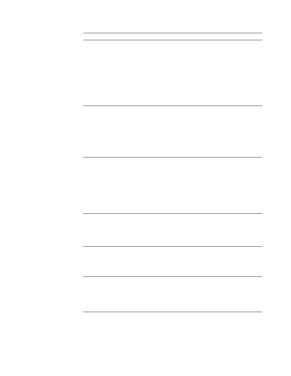Post messages | IBM 5000 User Manual | Page 127 / 204