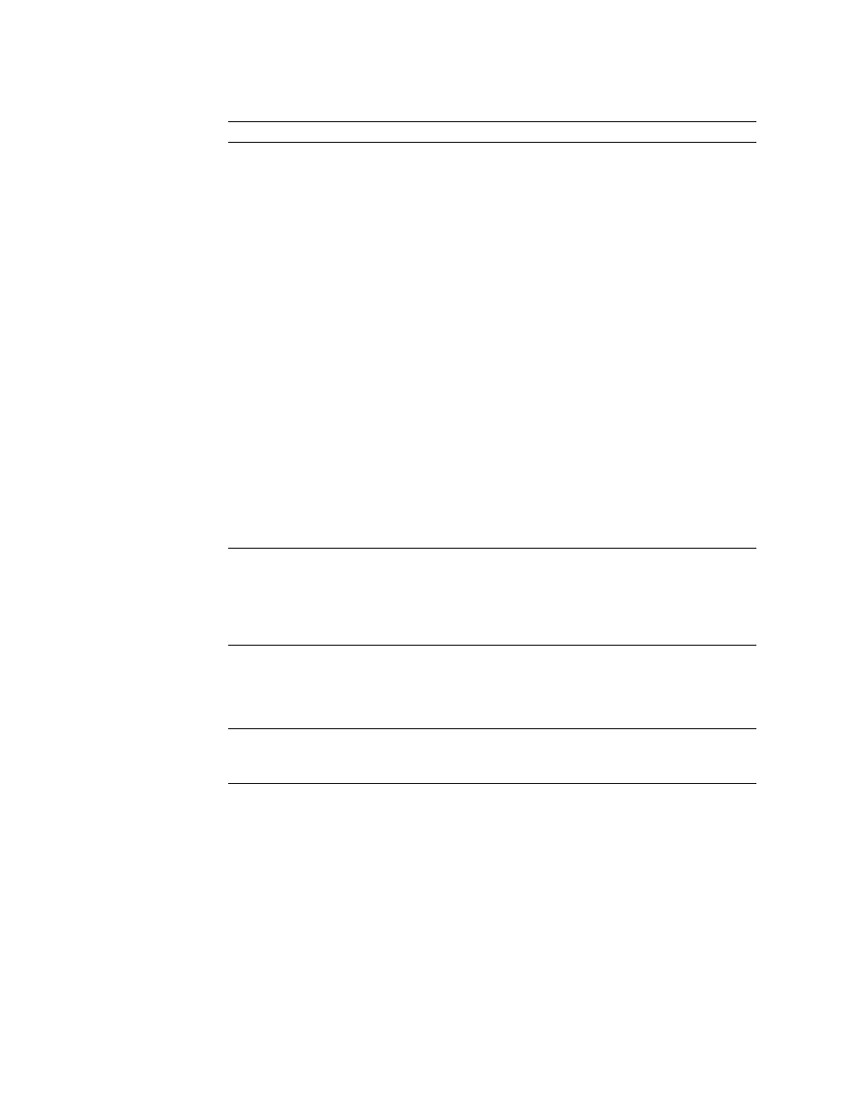 Post beep code table, Post beep codes | IBM 5000 User Manual | Page 132 / 204