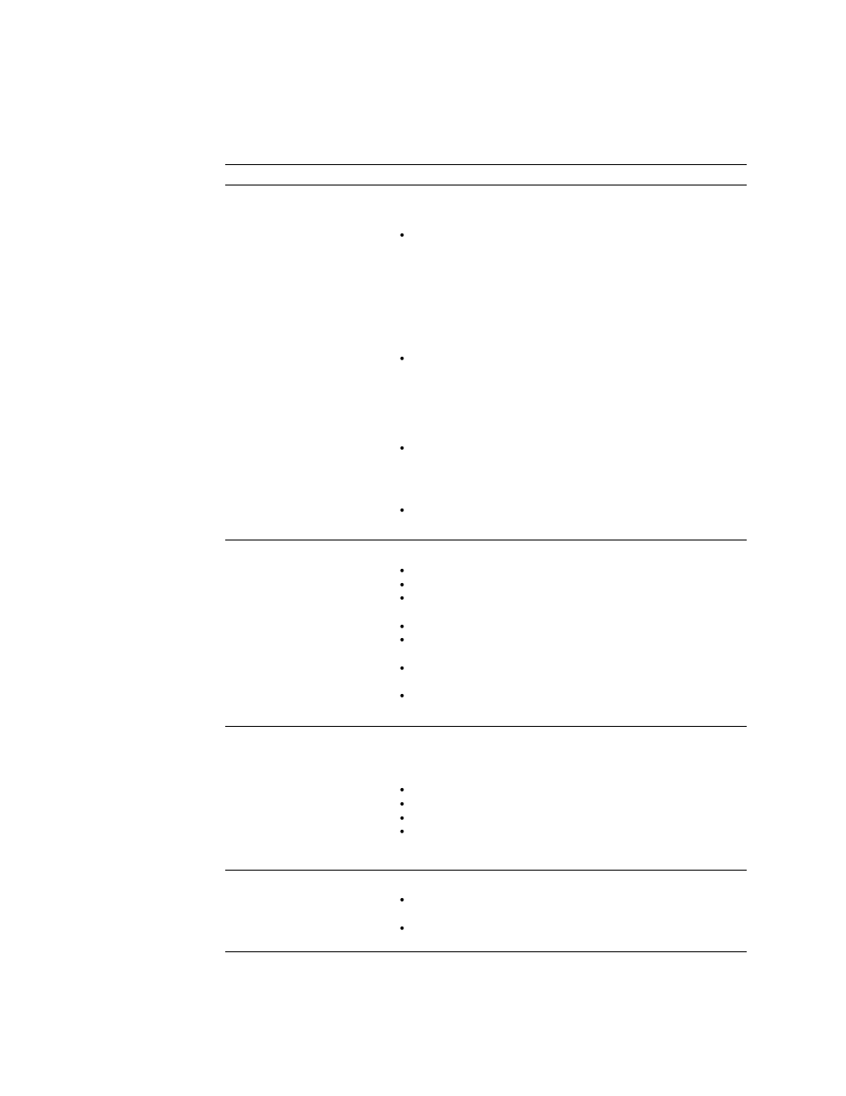 Troubleshooting | IBM 5000 User Manual | Page 158 / 204