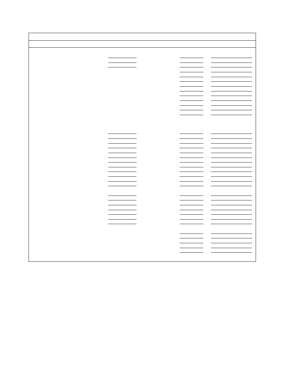 Installed device records | IBM 5000 User Manual | Page 172 / 204