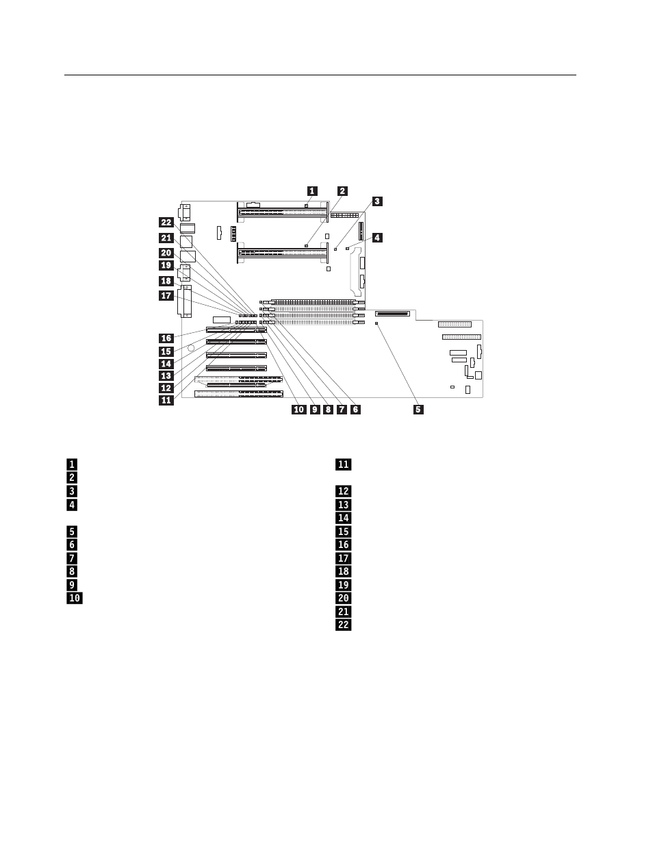 System board illustration, System board leds | IBM 5000 User Manual | Page 176 / 204