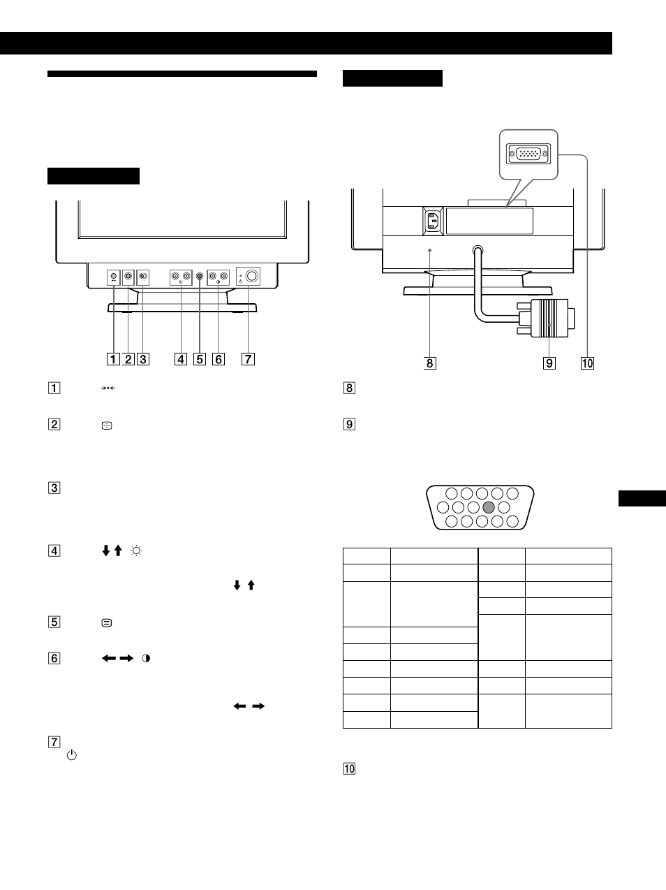 Identificazione dei componenti e dei comandi, Operazioni preliminari | IBM P96 User Manual | Page 99 / 128
