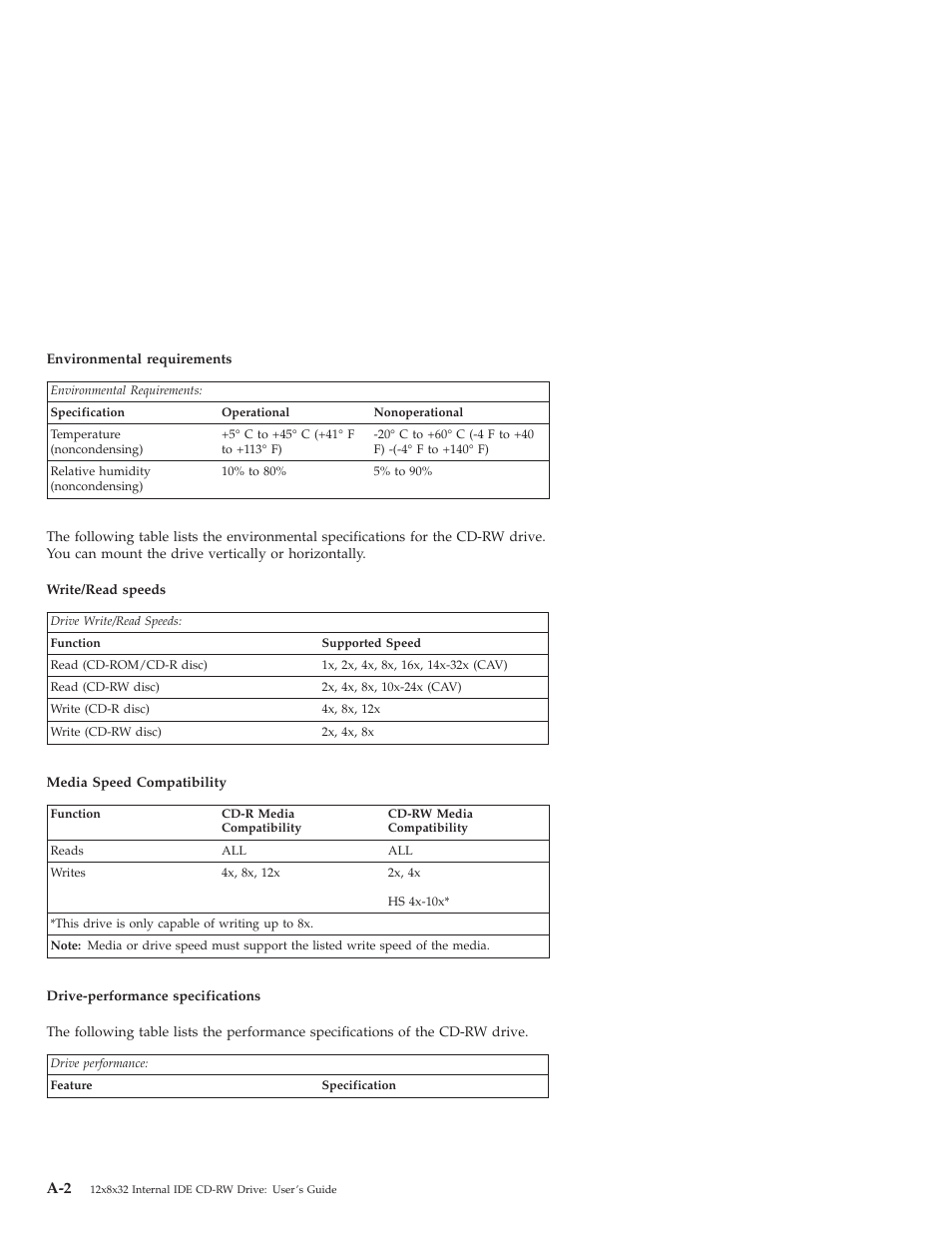 IBM OBI34MST 10K3786 User Manual | Page 132 / 164
