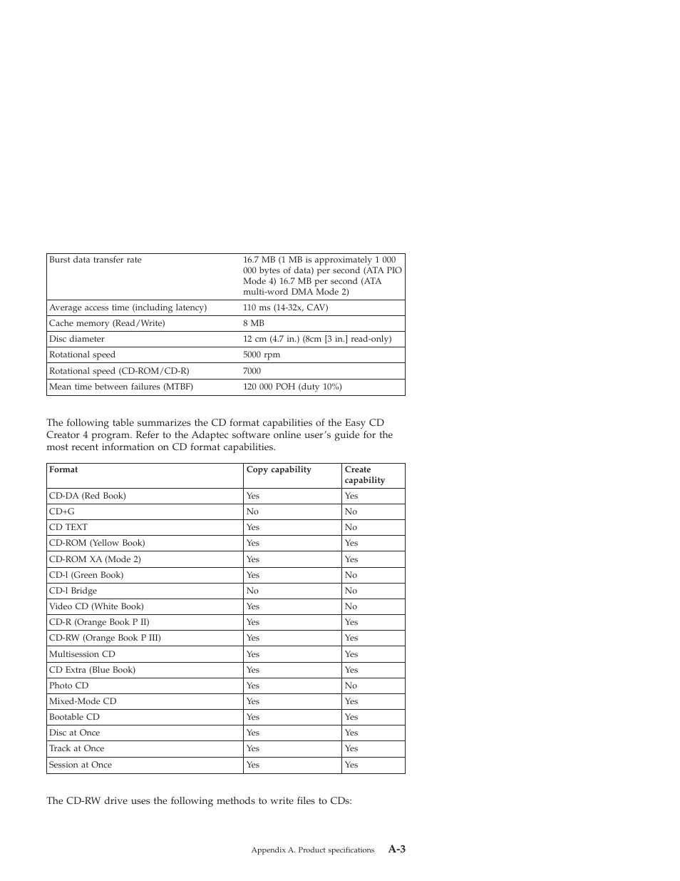 IBM OBI34MST 10K3786 User Manual | Page 133 / 164