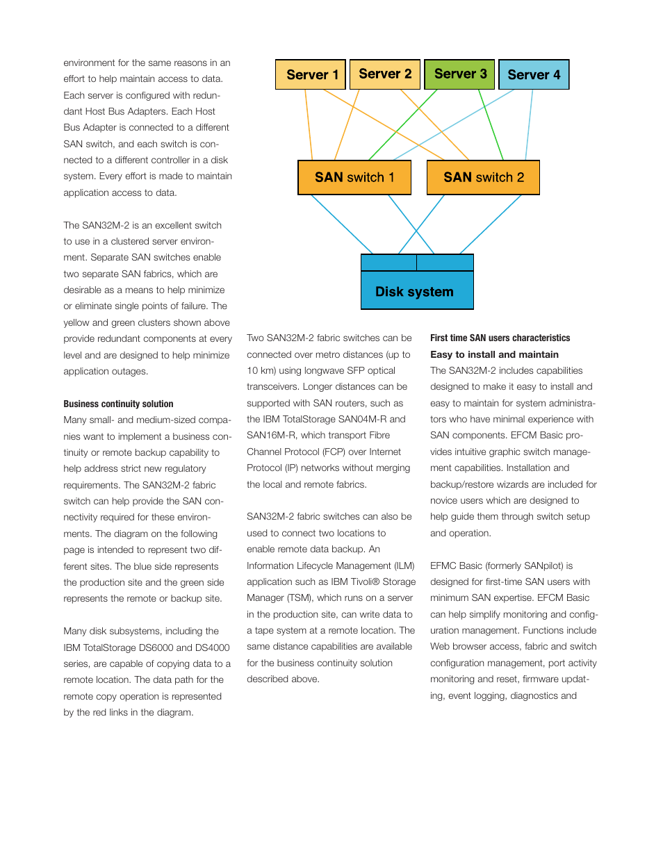 IBM SAN32M-2 User Manual | Page 3 / 8