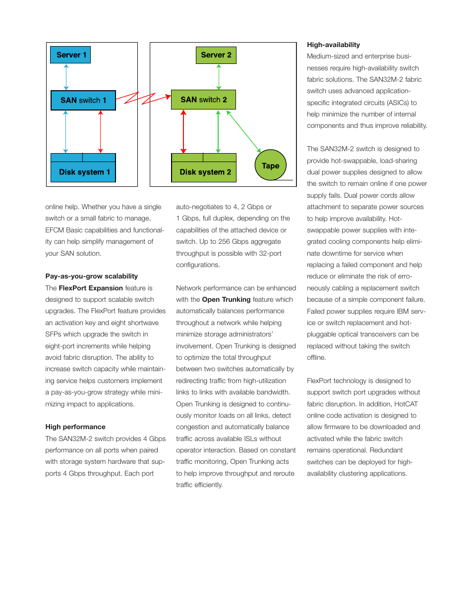 IBM SAN32M-2 User Manual | Page 4 / 8