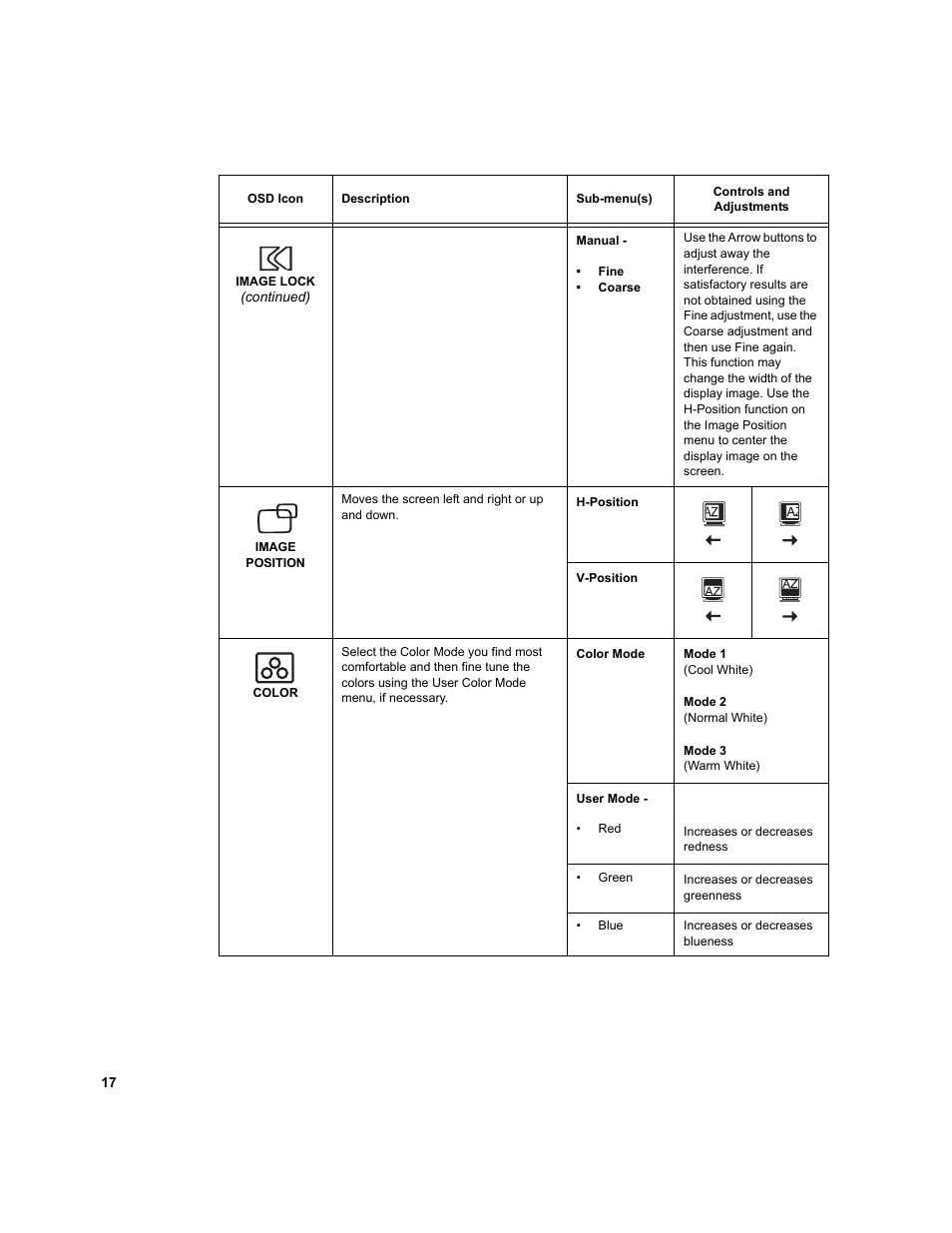 IBM T541A User Manual | Page 19 / 44