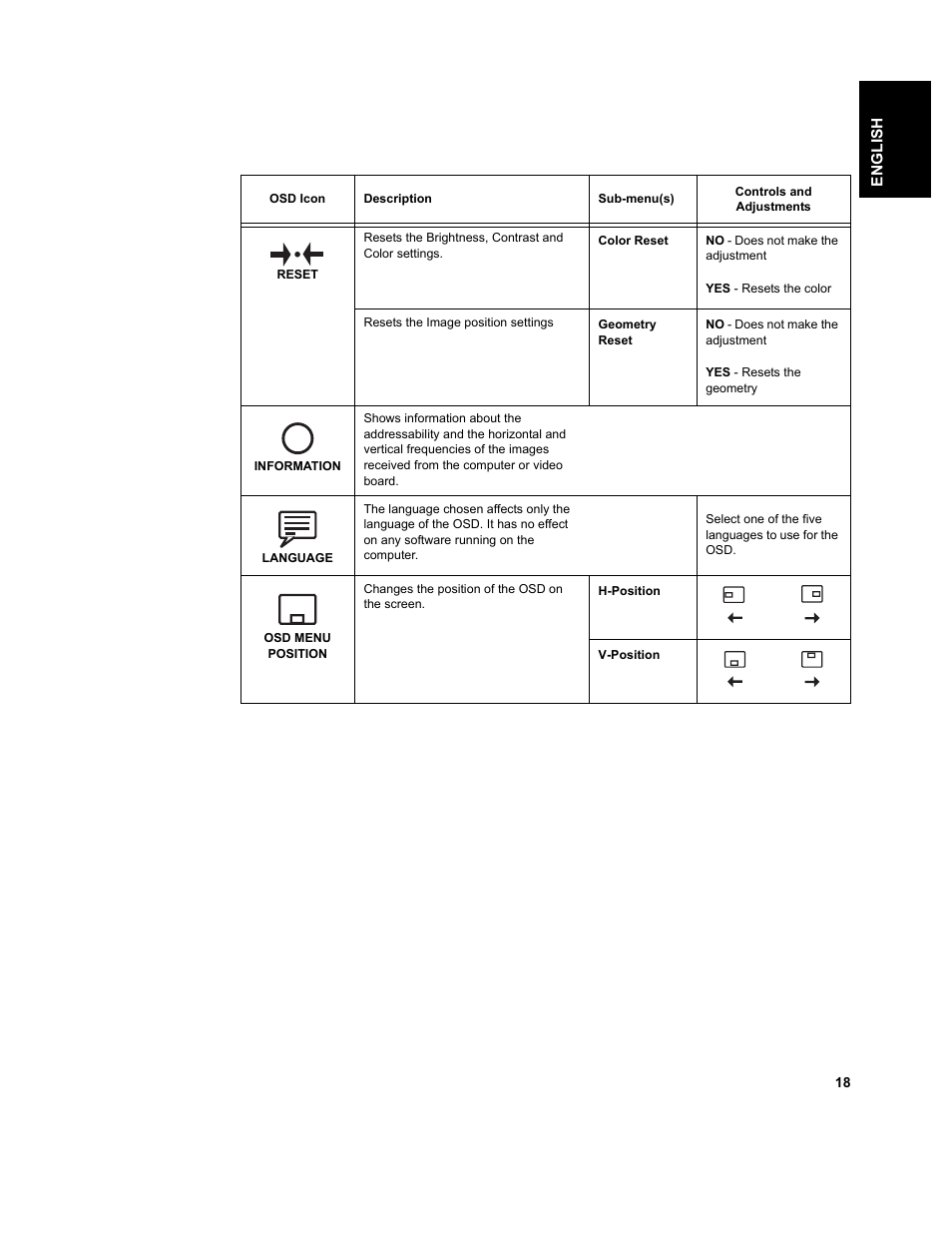 IBM T541A User Manual | Page 20 / 44