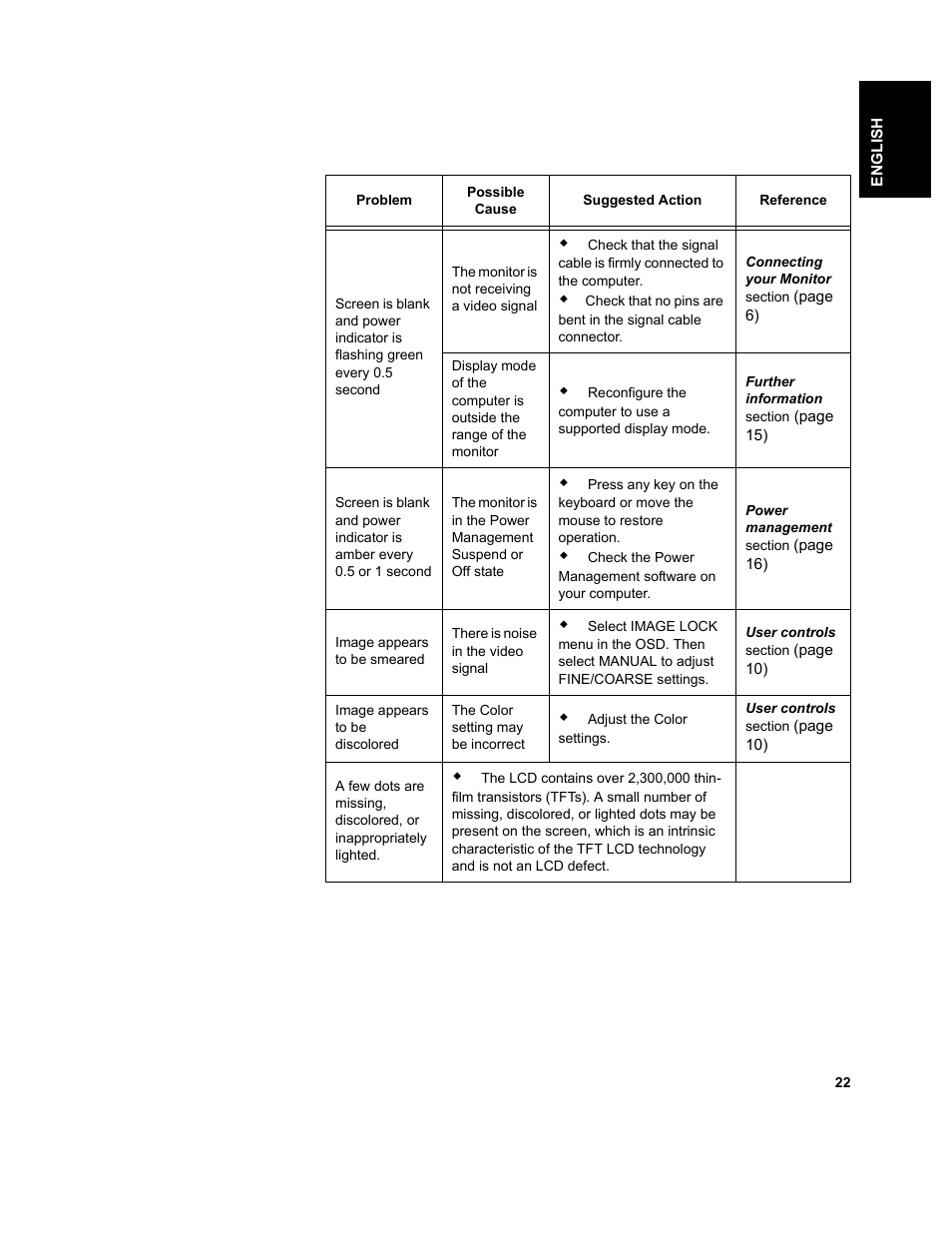 IBM T541A User Manual | Page 24 / 44