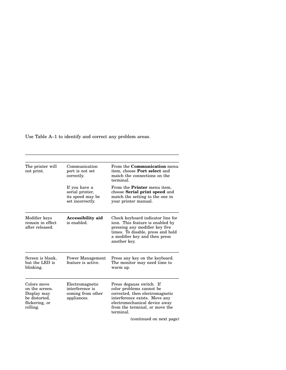 IBM Asynchronous Color Terminals WS525 User Manual | Page 34 / 44