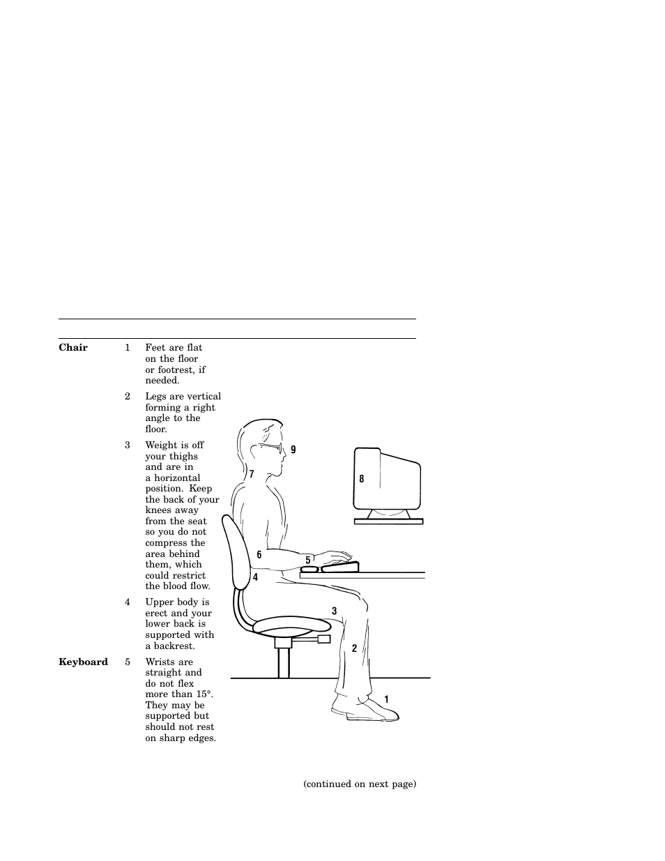 IBM Asynchronous Color Terminals WS525 User Manual | Page 7 / 44