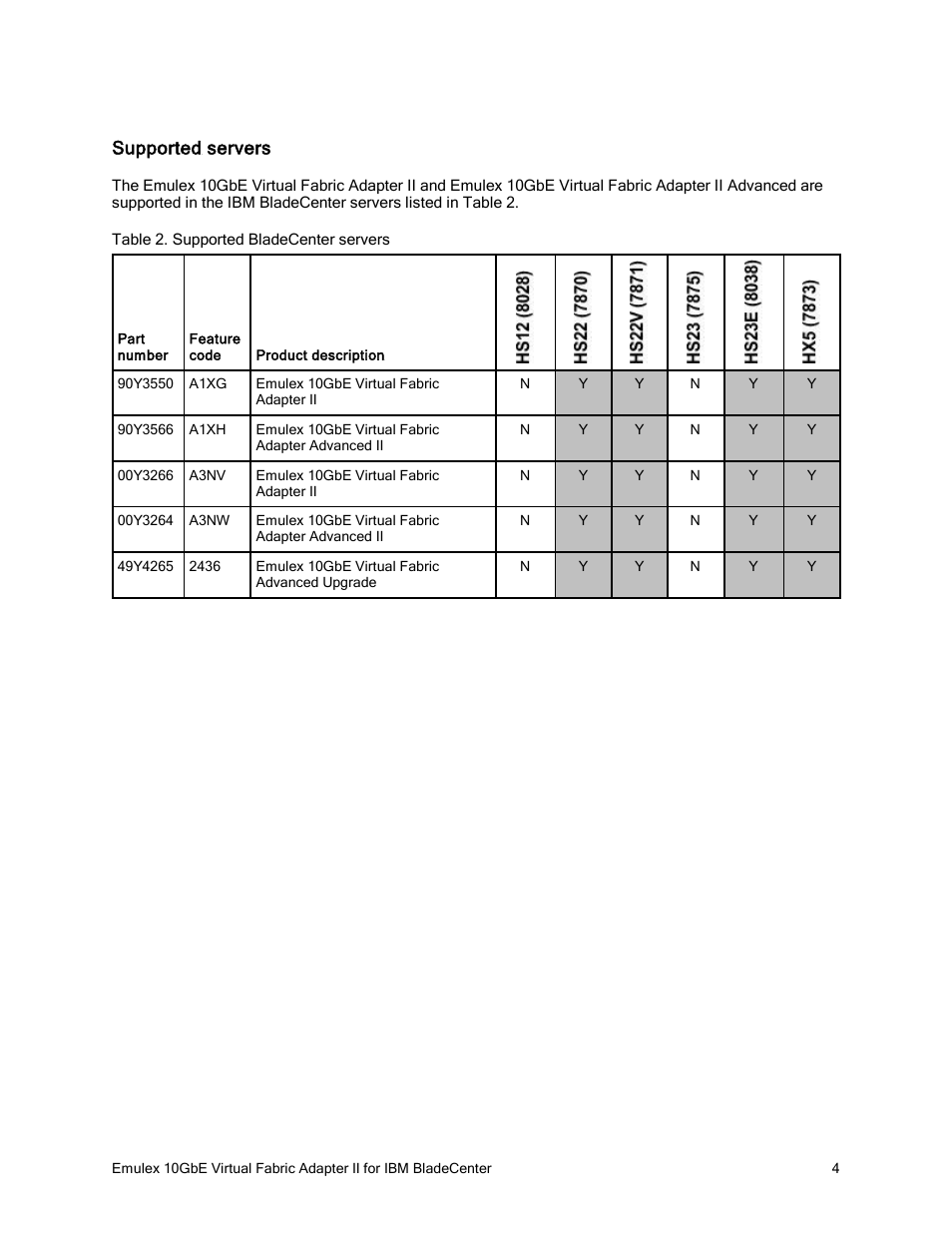 Supported servers | IBM 10GBE User Manual | Page 4 / 12