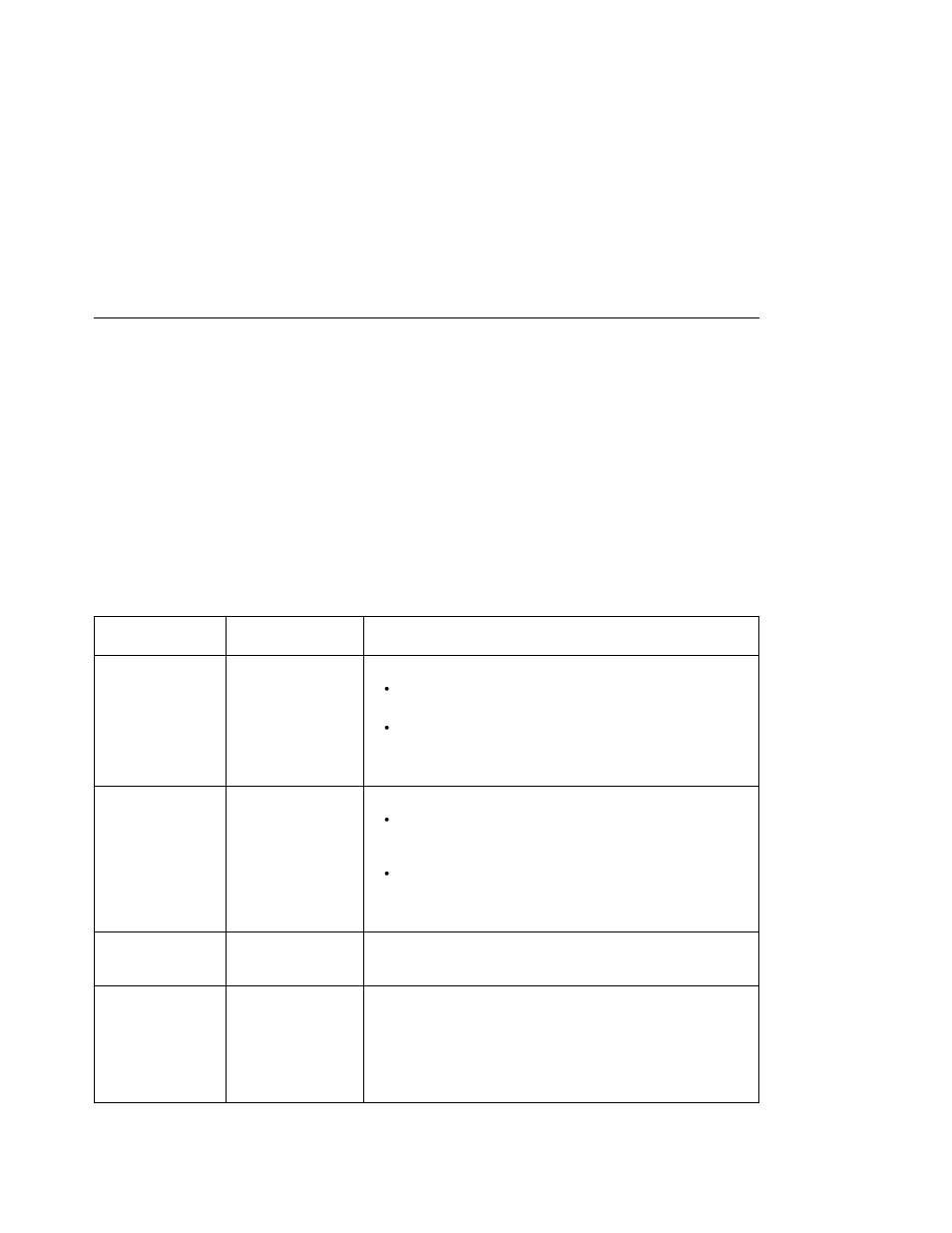 Configuration (config) menu | IBM S544-5343-03 User Manual | Page 101 / 258