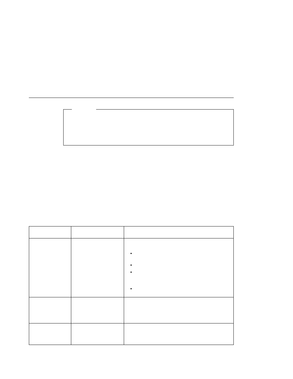 Token ring menu | IBM S544-5343-03 User Manual | Page 109 / 258