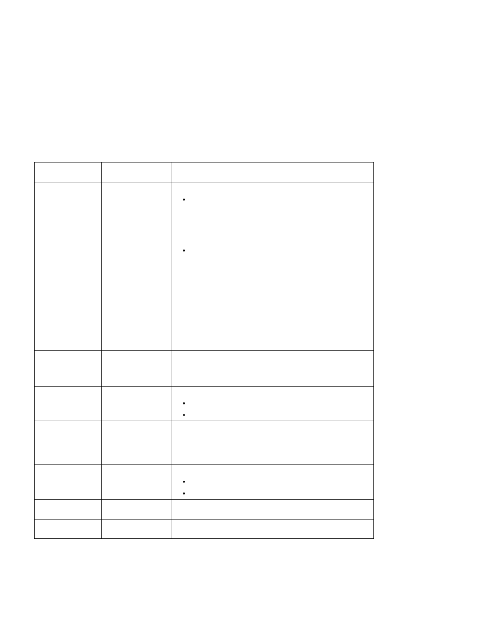 IBM S544-5343-03 User Manual | Page 114 / 258