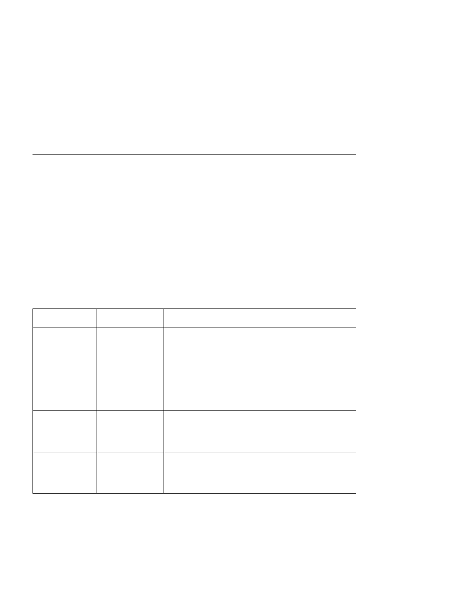 Coax setup menu | IBM S544-5343-03 User Manual | Page 118 / 258