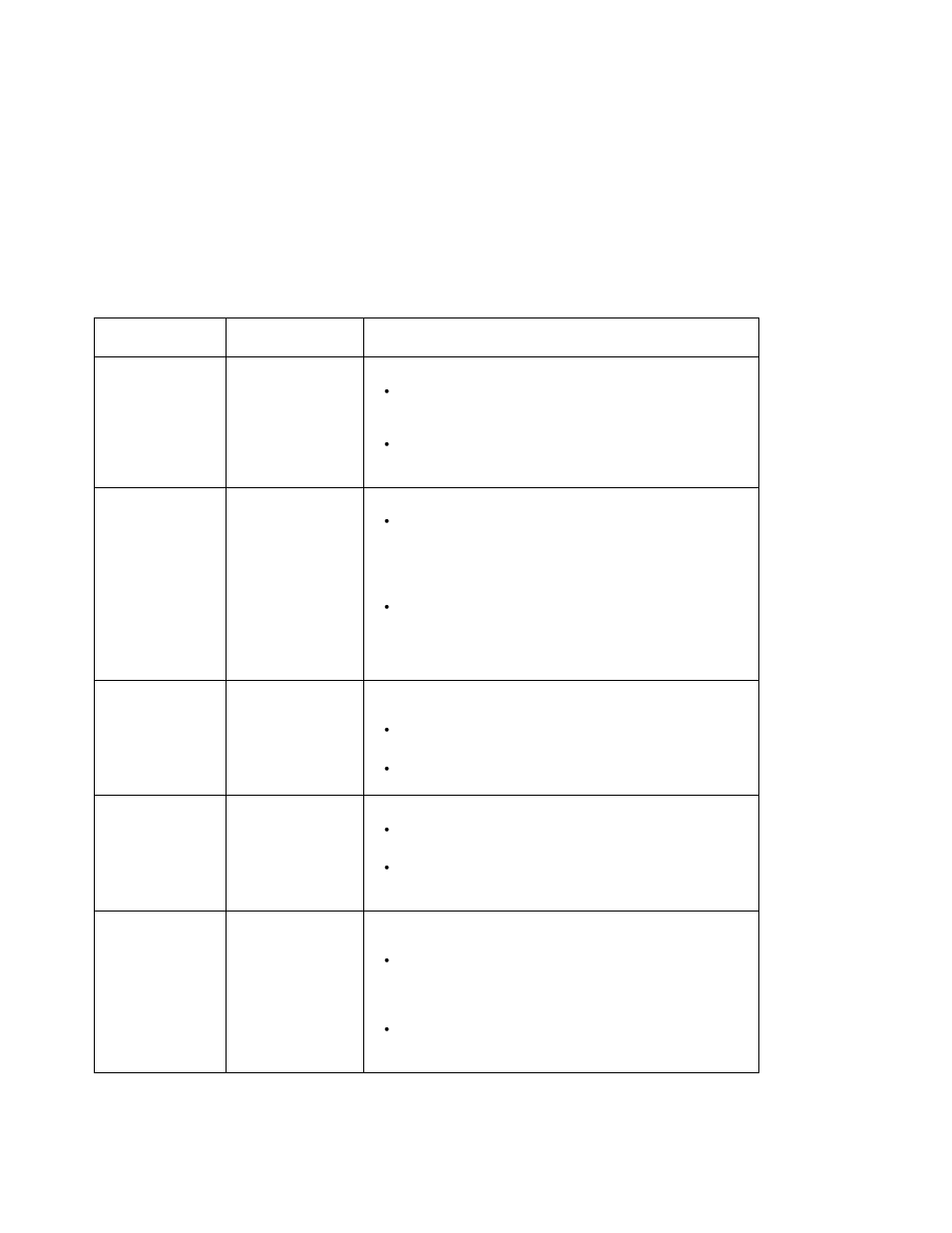 IBM S544-5343-03 User Manual | Page 123 / 258