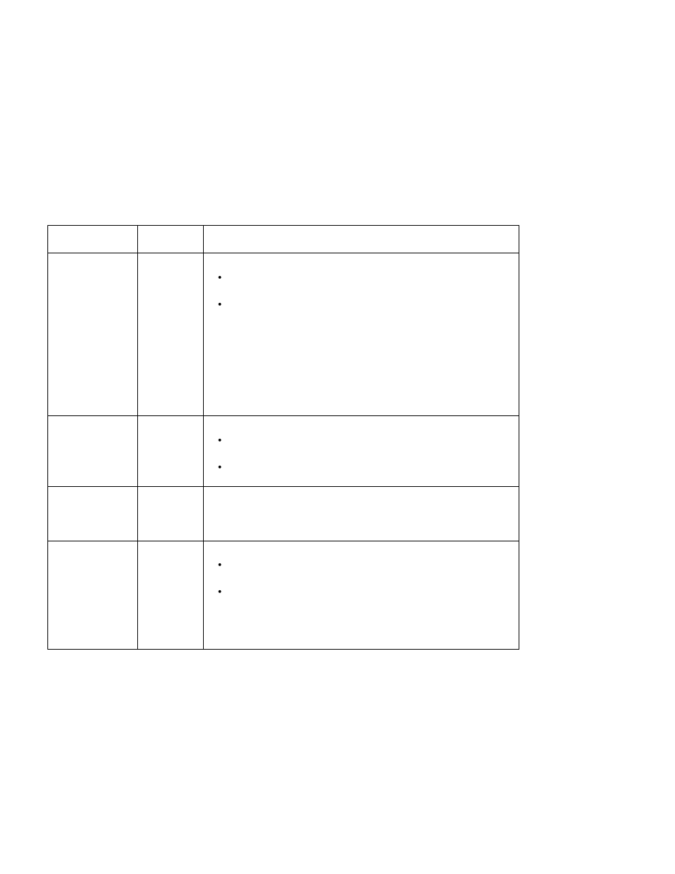 IBM S544-5343-03 User Manual | Page 128 / 258