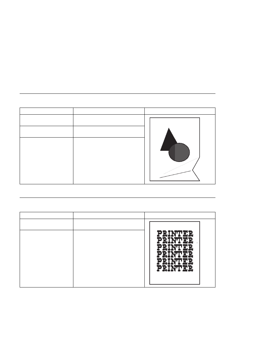 The print is damaged, The printed image is blurred | IBM S544-5343-03 User Manual | Page 238 / 258