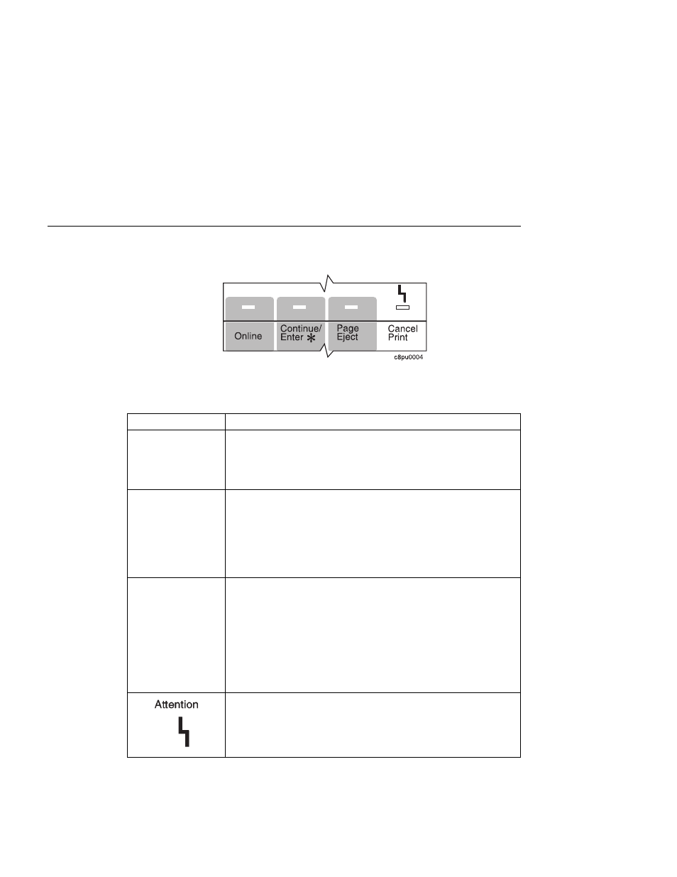 Understanding the operator panel indicator lights | IBM S544-5343-03 User Manual | Page 28 / 258