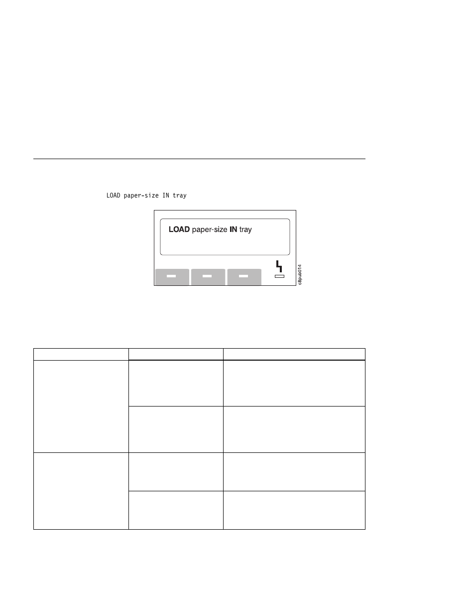Loading paper and envelopes into the printer, Loading letterhead and prepunched paper | IBM S544-5343-03 User Manual | Page 44 / 258
