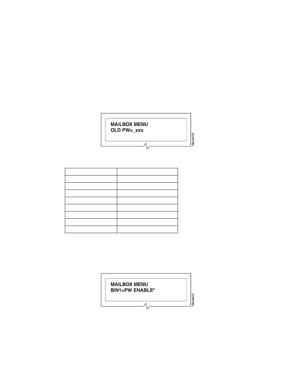 IBM S544-5343-03 User Manual | Page 68 / 258