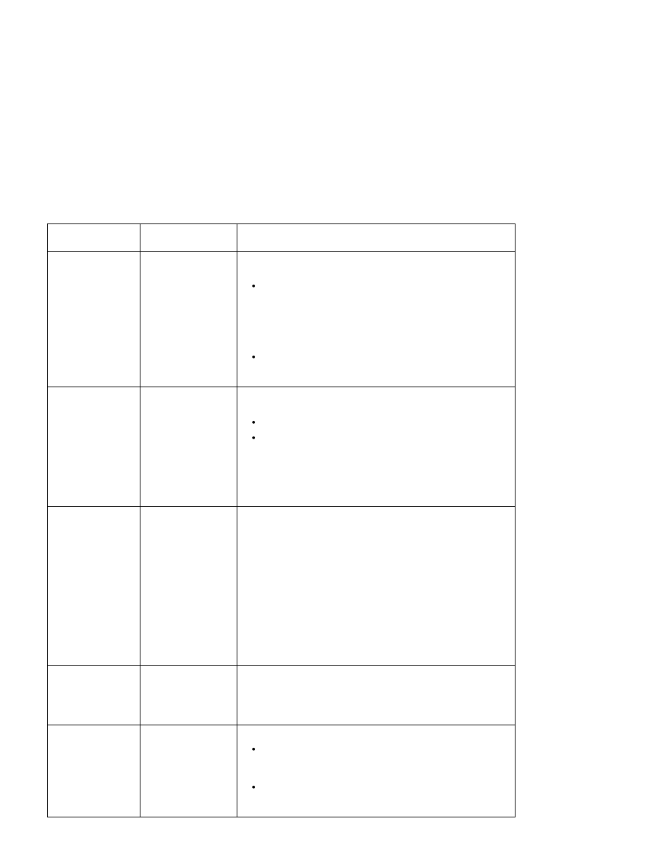 IBM S544-5343-03 User Manual | Page 98 / 258