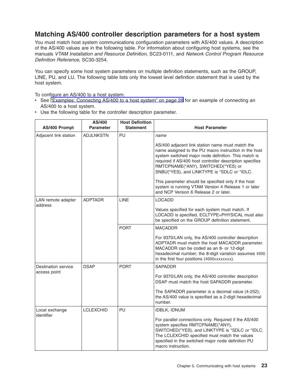 IBM AS/400 User Manual | Page 29 / 104