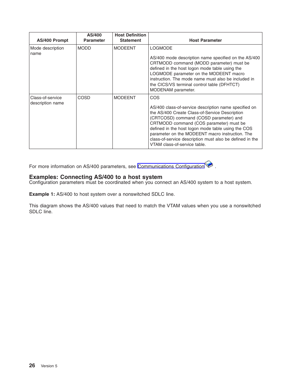 Examples: connecting as/400 to a host system | IBM AS/400 User Manual | Page 32 / 104