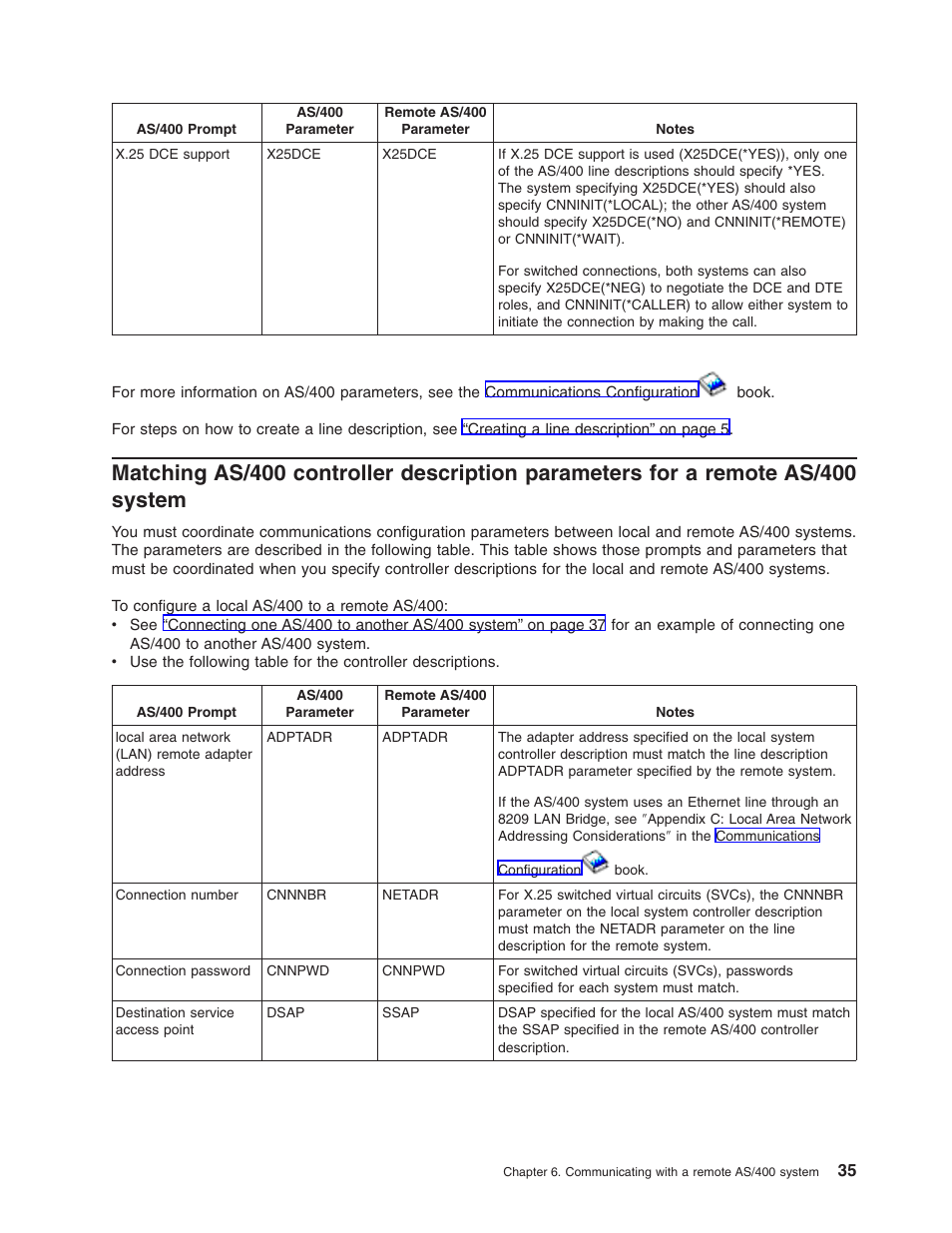 IBM AS/400 User Manual | Page 41 / 104