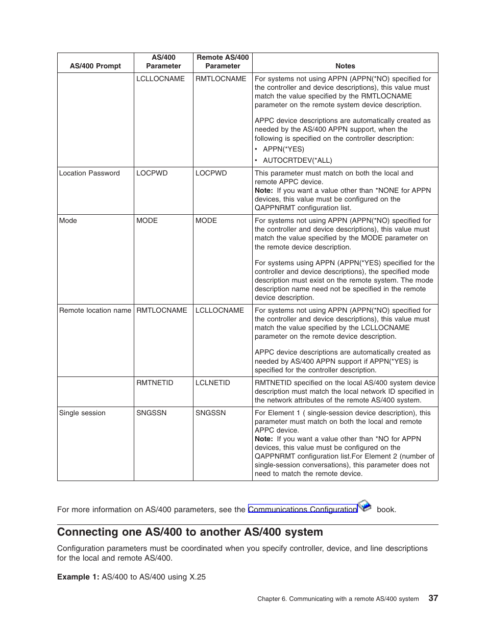 Connecting one as/400 to another as/400 system | IBM AS/400 User Manual | Page 43 / 104