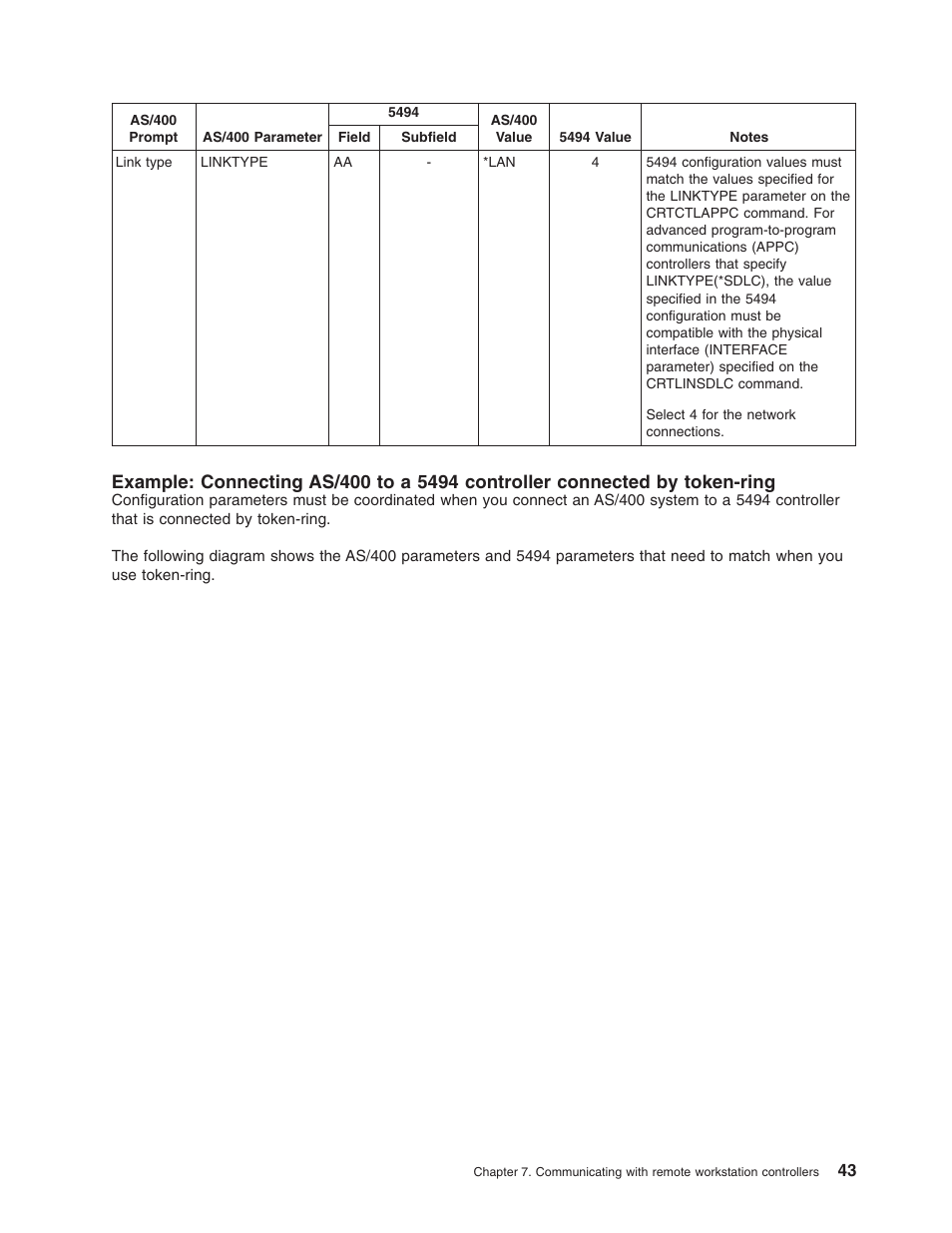 IBM AS/400 User Manual | Page 49 / 104