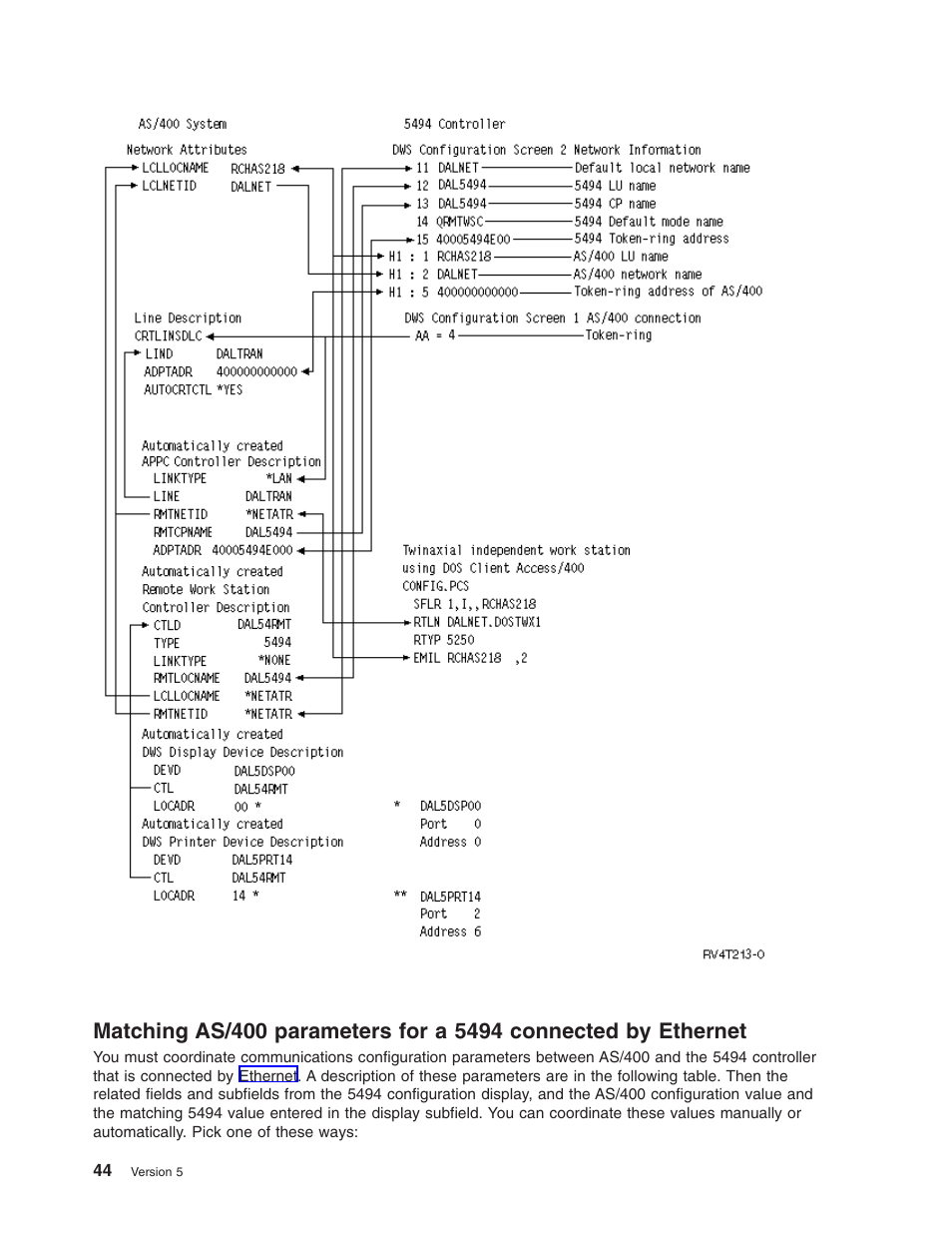 IBM AS/400 User Manual | Page 50 / 104