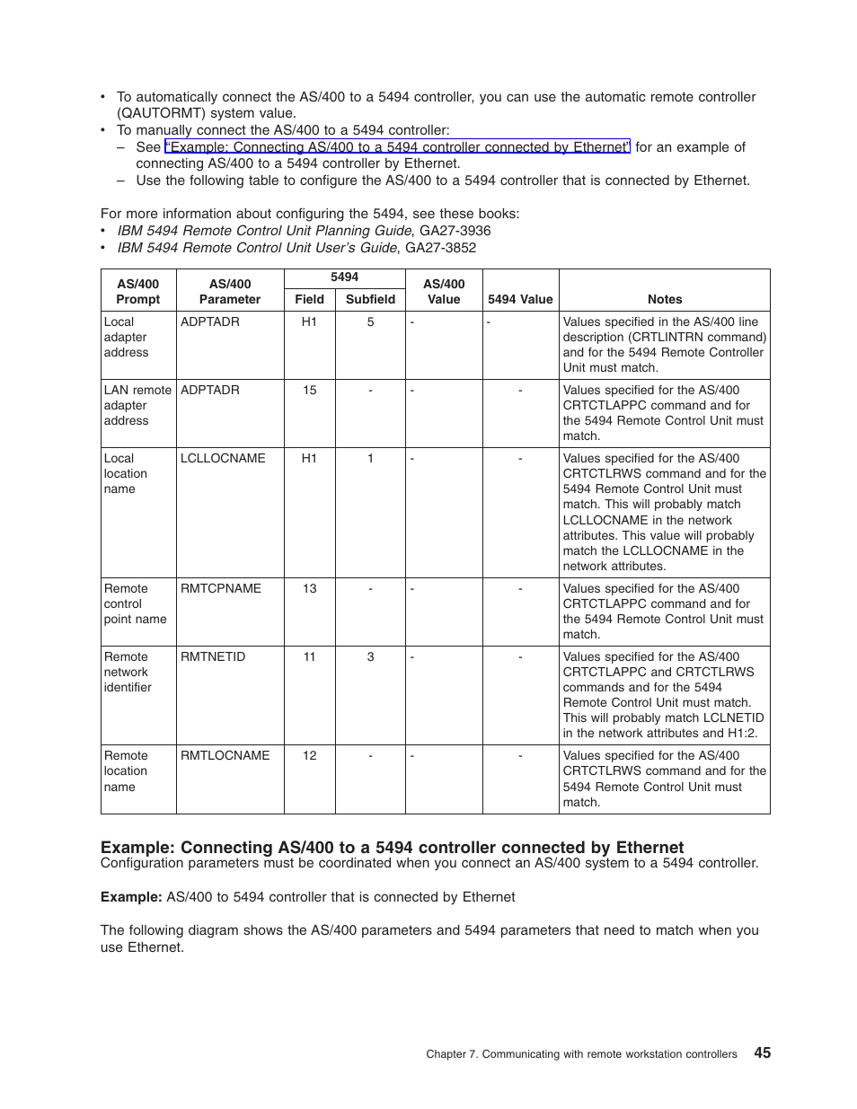 IBM AS/400 User Manual | Page 51 / 104