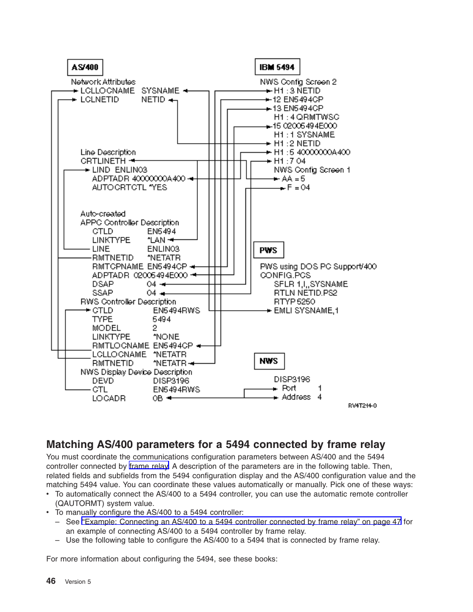 IBM AS/400 User Manual | Page 52 / 104