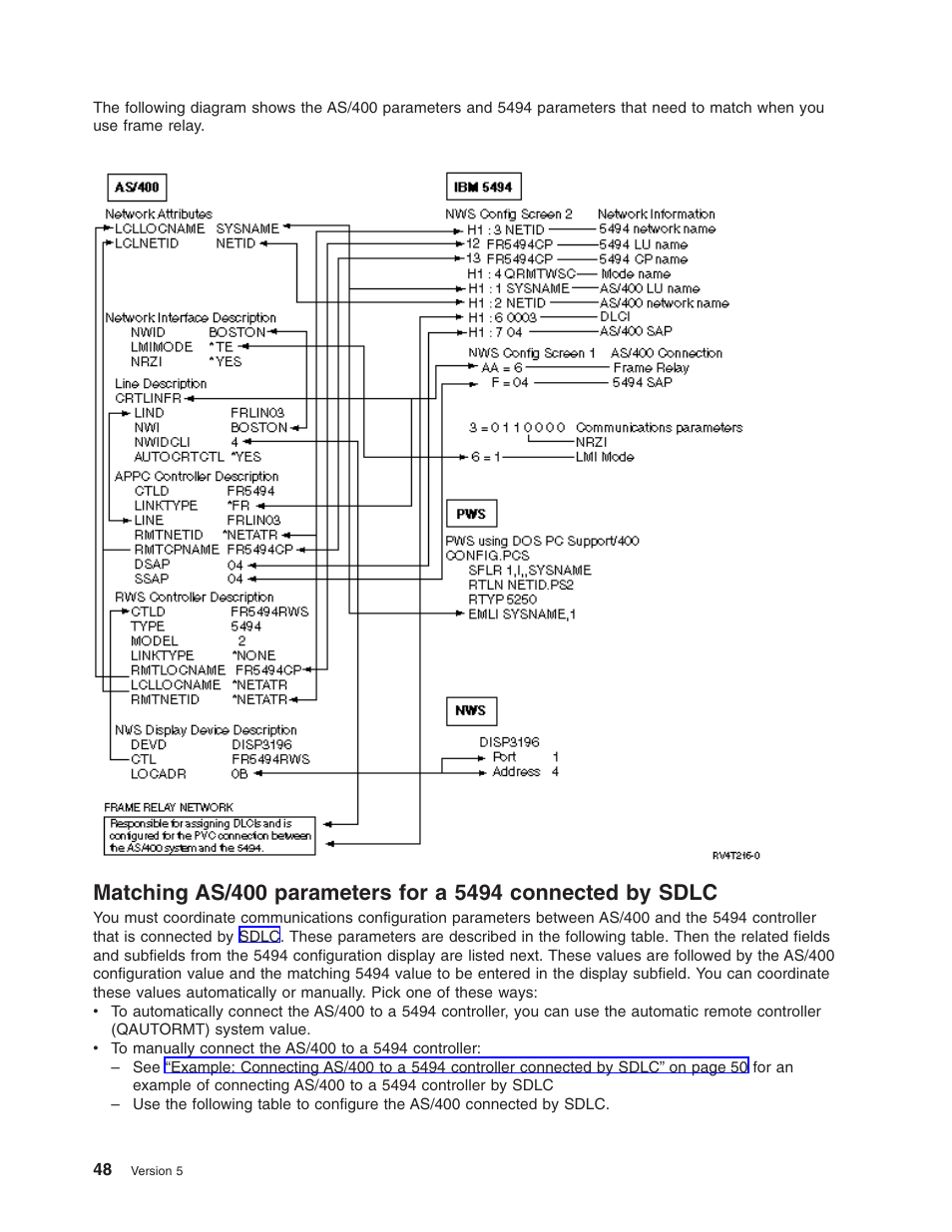 IBM AS/400 User Manual | Page 54 / 104