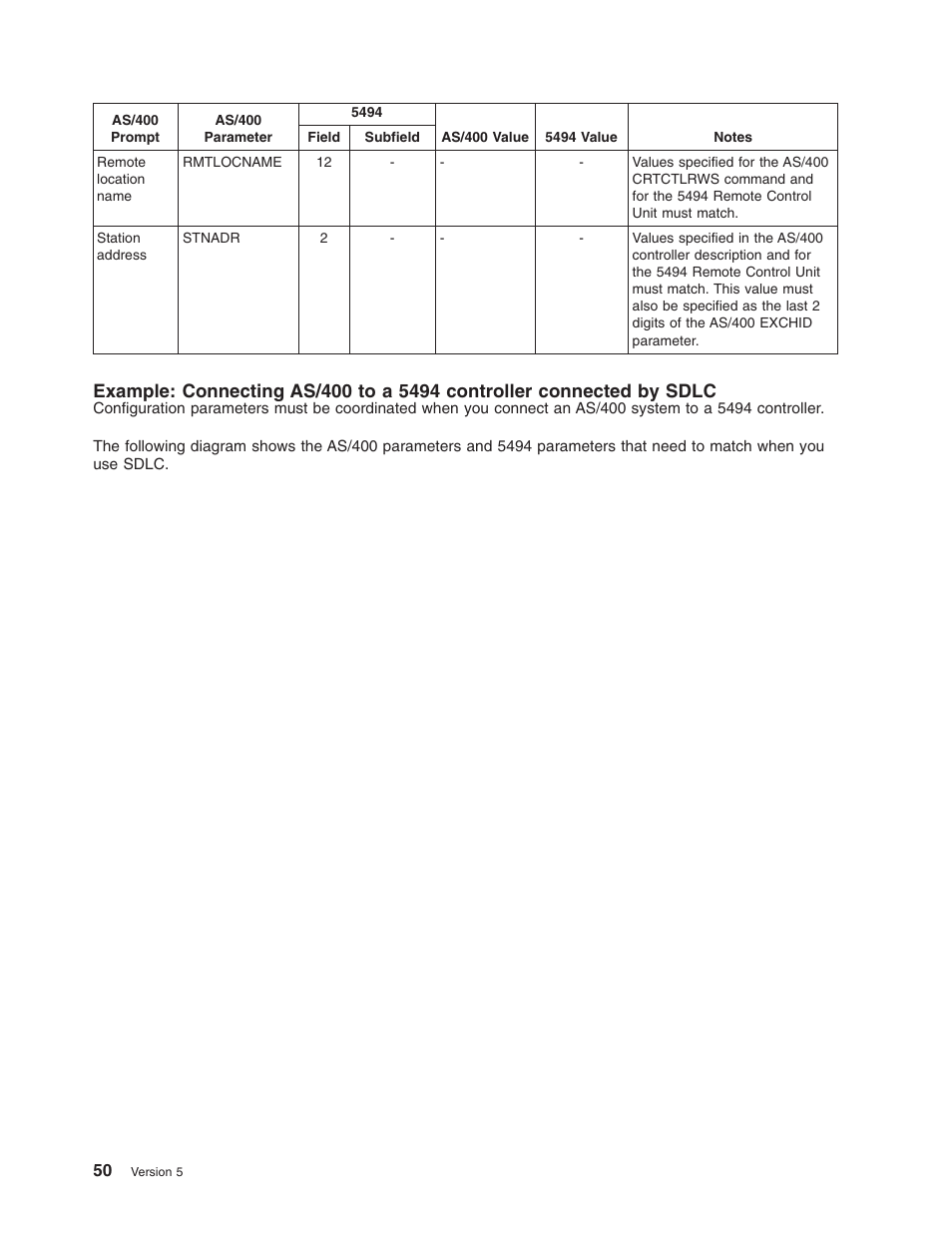 IBM AS/400 User Manual | Page 56 / 104