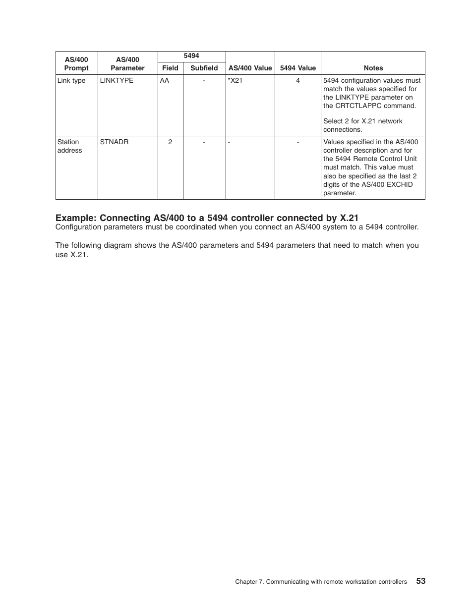 IBM AS/400 User Manual | Page 59 / 104