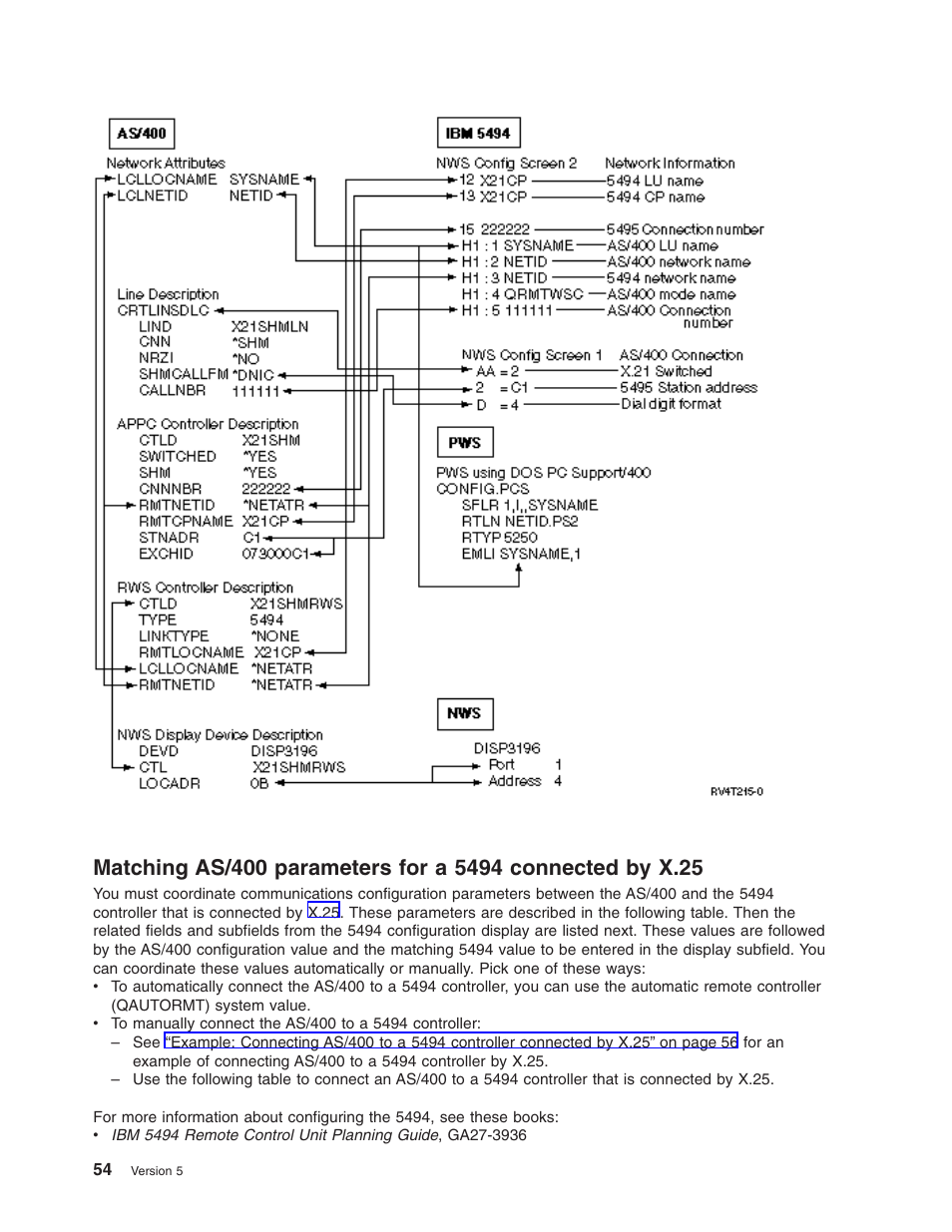 IBM AS/400 User Manual | Page 60 / 104